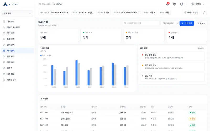 자재 관리