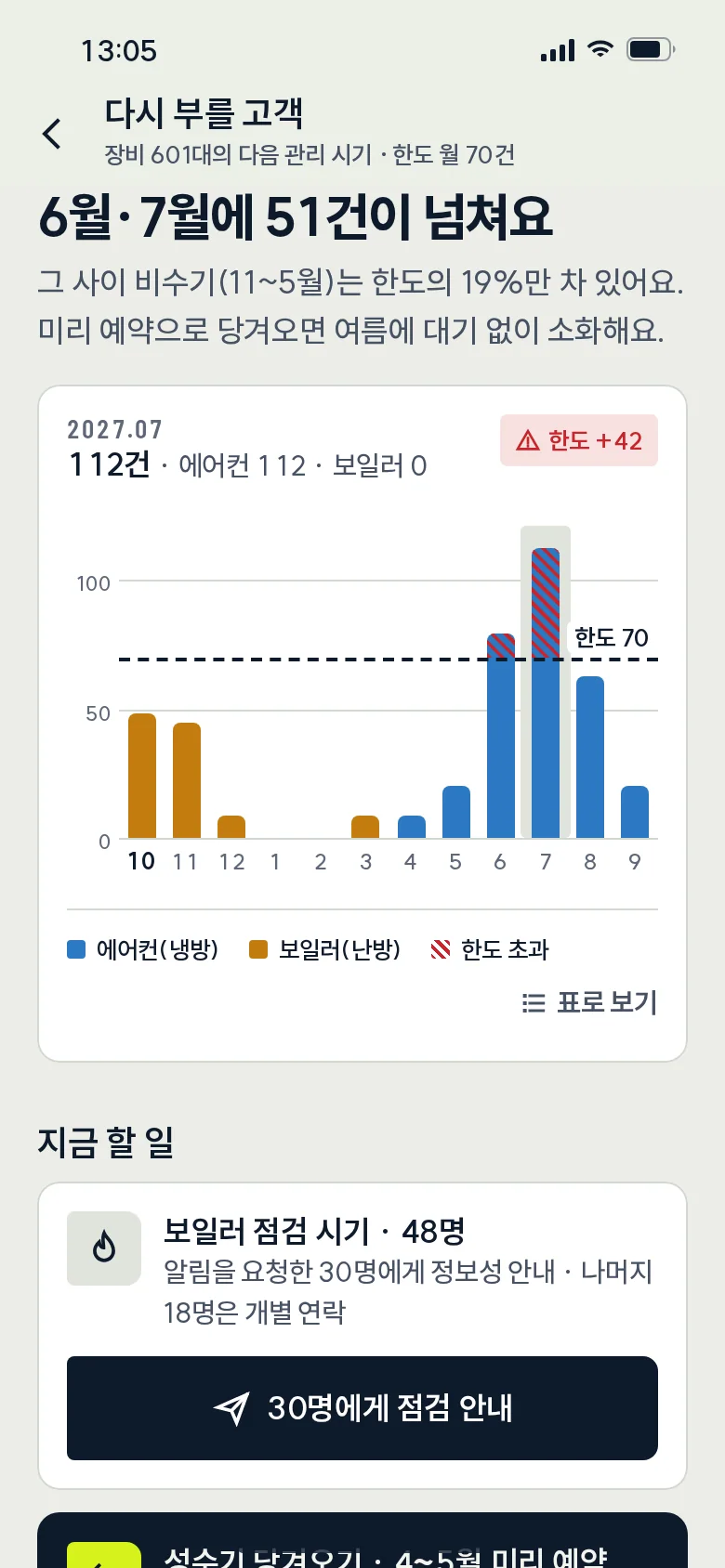다시 부를 고객