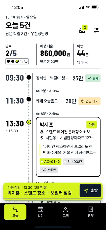 오늘