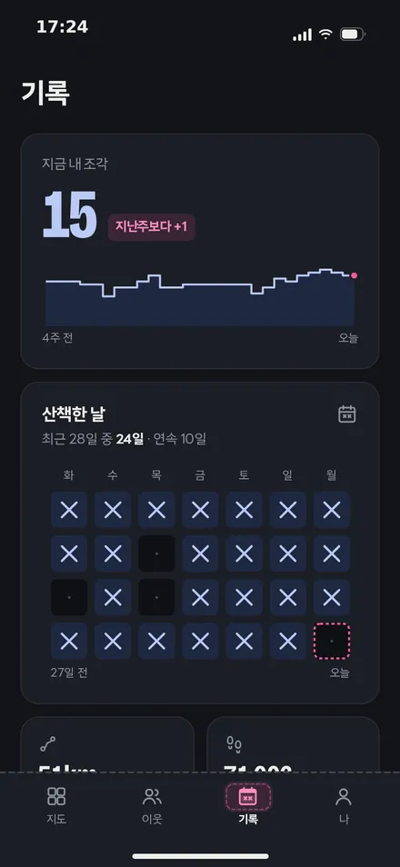 기록