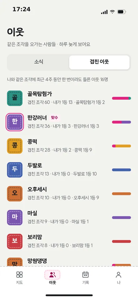 이웃 · 겹친 이웃