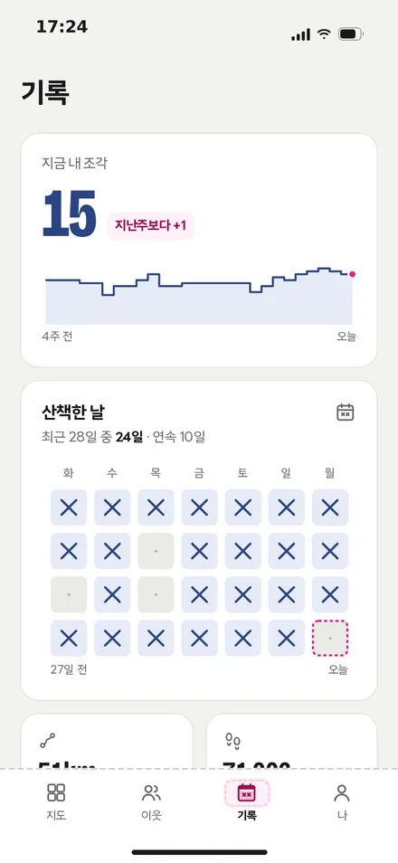 기록