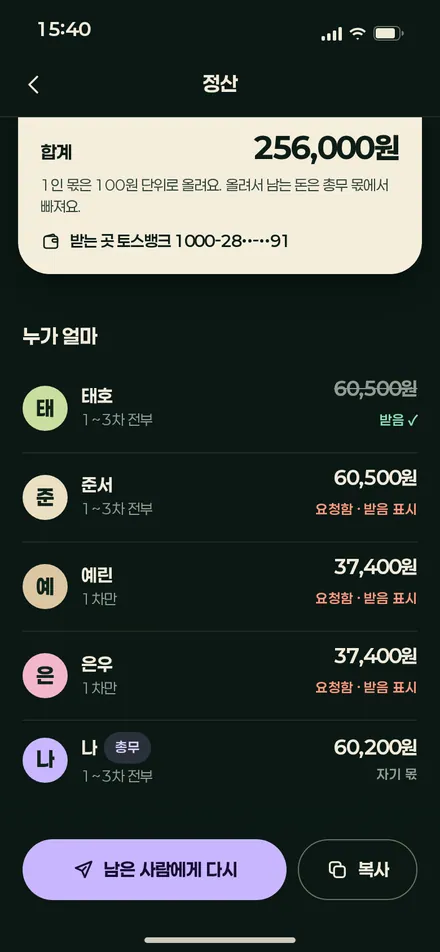 차수별 정산 · 사람별