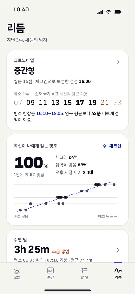 리듬