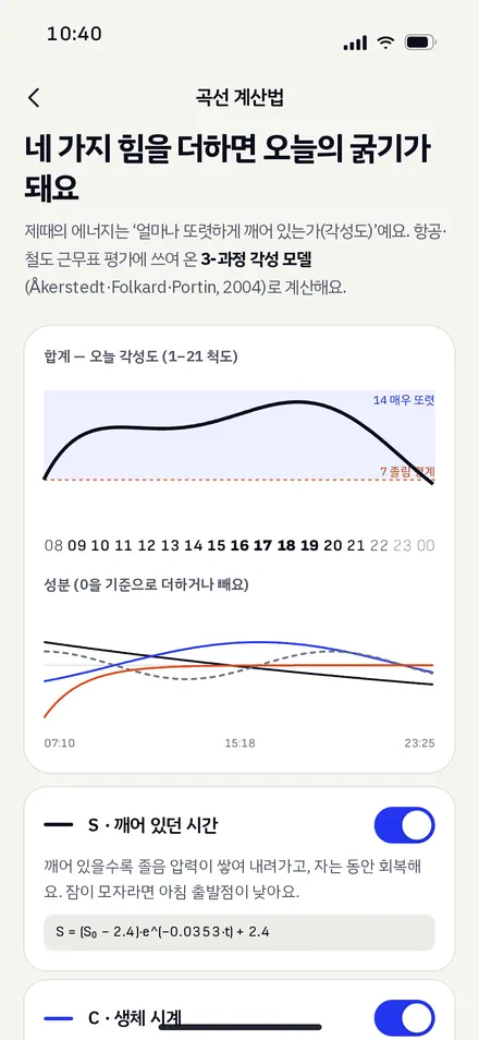 곡선 계산법