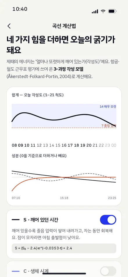 곡선 계산법 · C 끔