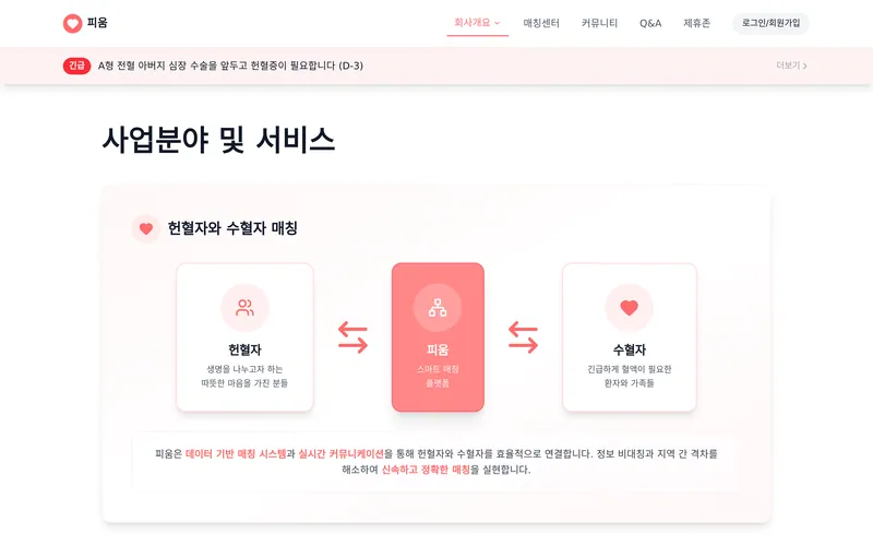 사업 분야