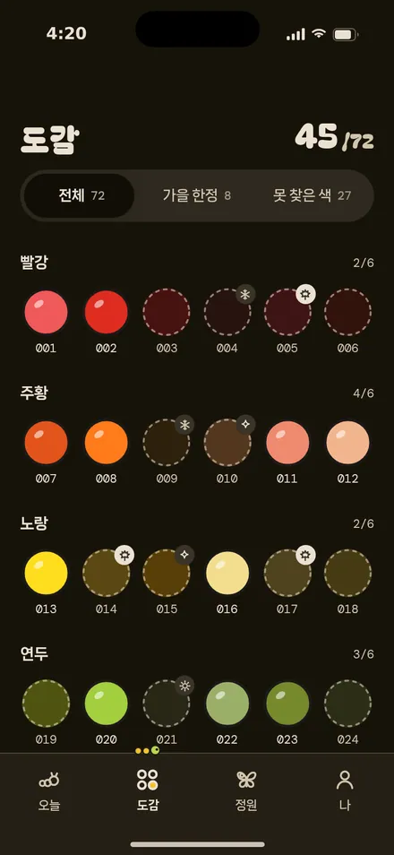 도감