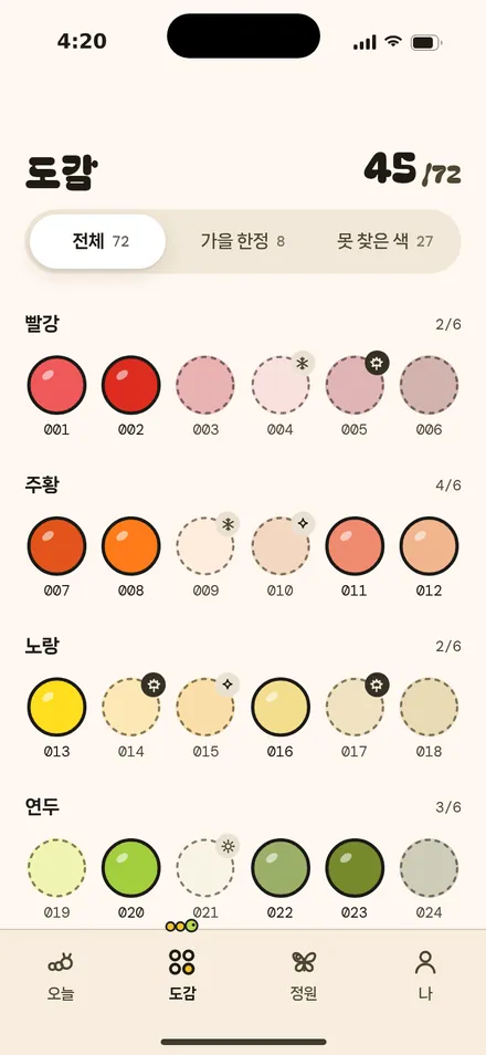 도감